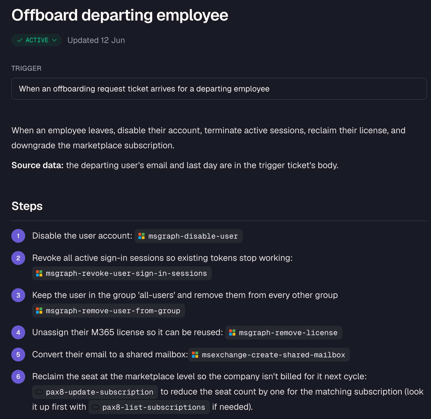 Rallied workflow: offboard departing employee, with the trigger and numbered steps written in plain English